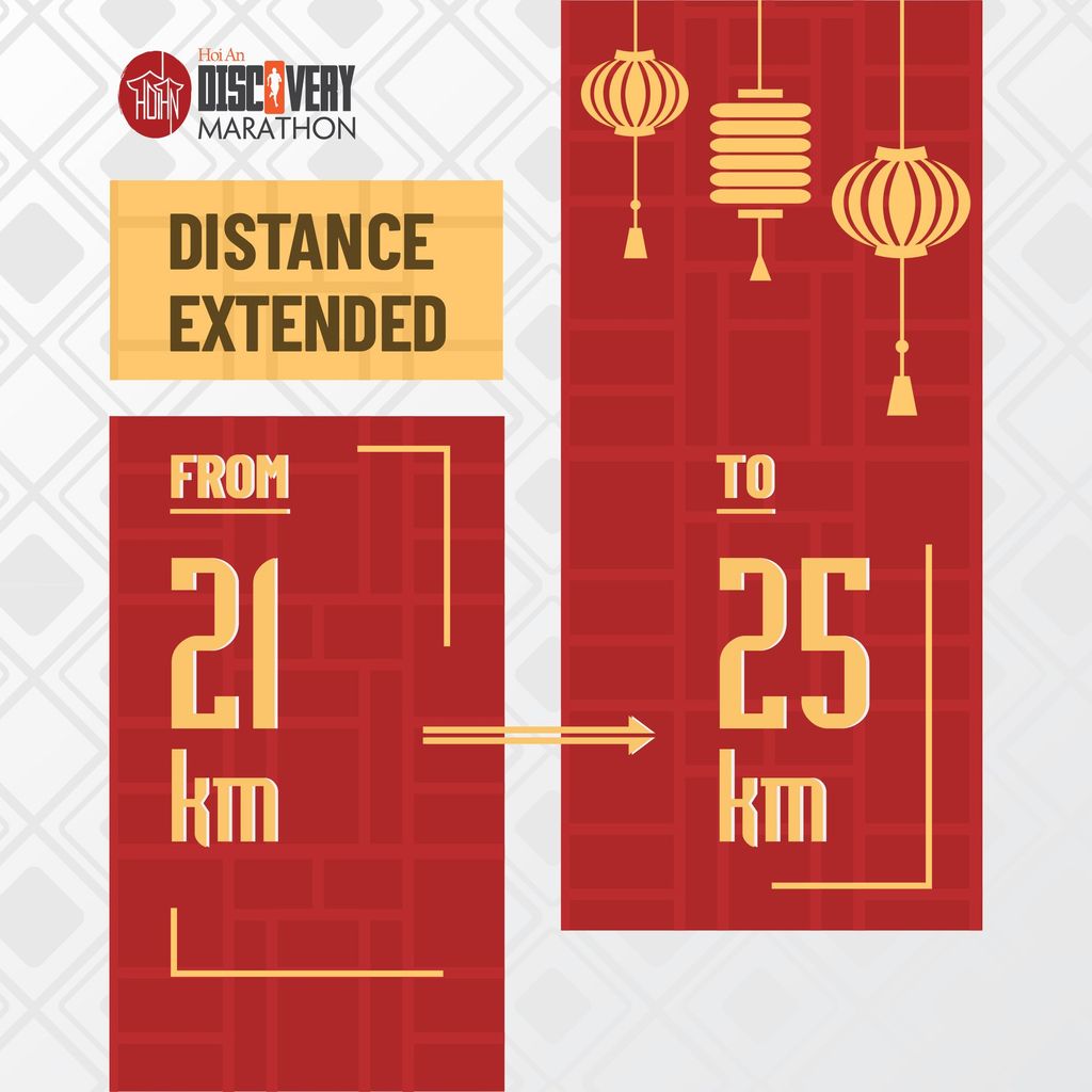 THÔNG BÁO THAY ĐỔI CỰ LY 21KM THÀNH 25KM