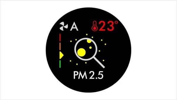 chi số pm2.5 trên máy lọc không khí dyson
