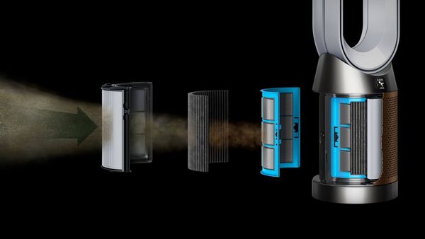 Dyson filter combi