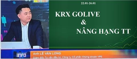 Maybank: Sớm nhất TTCK Việt Nam sẽ được nâng hạng vào tháng 9/2024