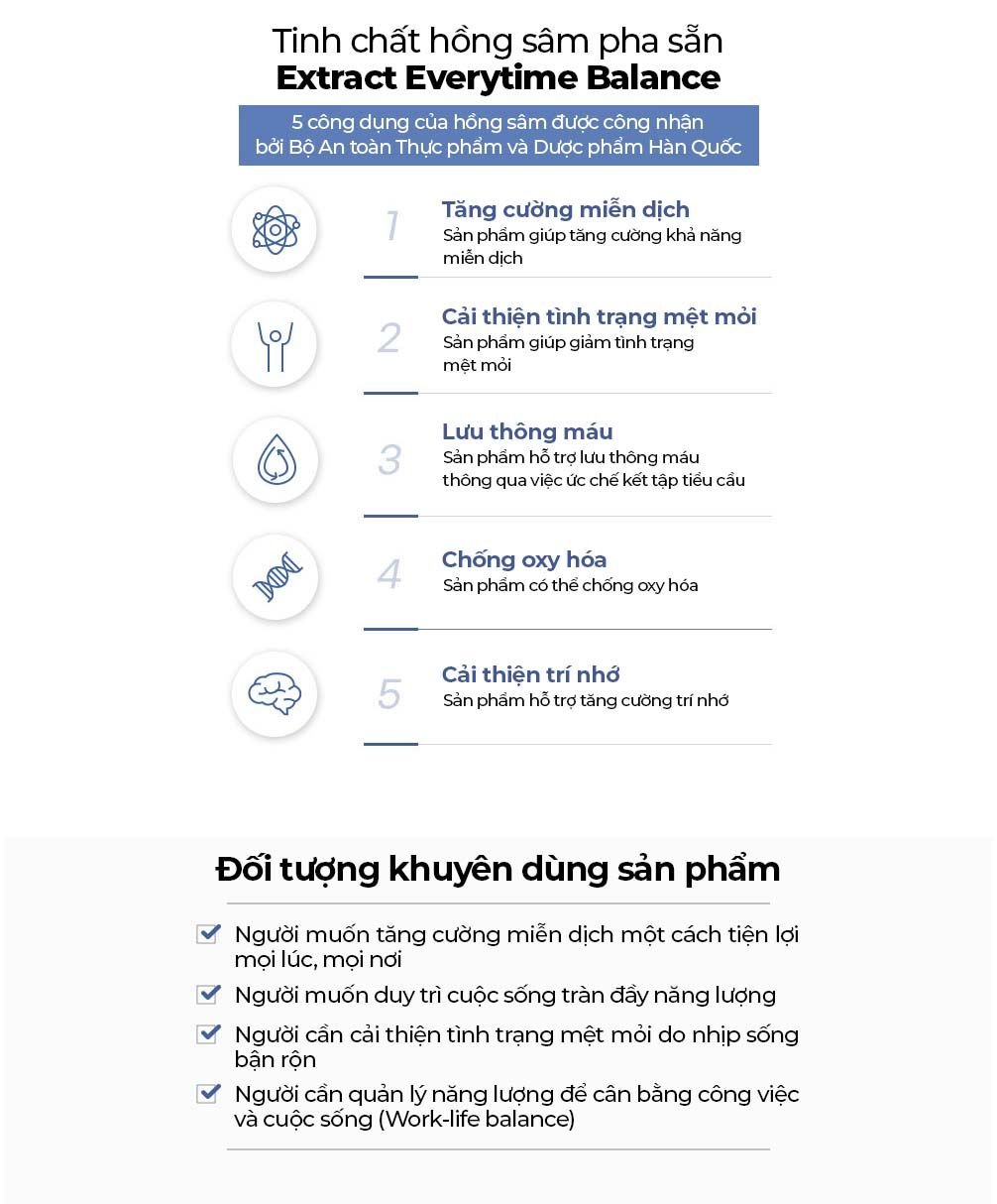 Người cao tuổi ngủ ngon nhờ dùng Tinh Chất Hồng Sâm KGC Everytime Balance