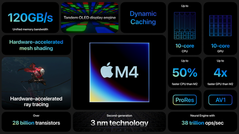 Apple ra chip M4 chuyên dụng cho AI