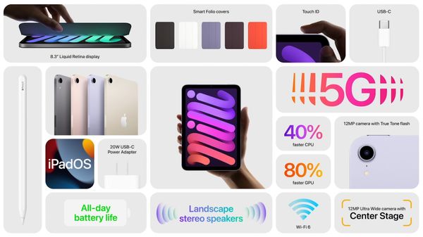 iPad mini chính thức: thiết kế mới, màn hình 8.3 inch, hiệu năng cao, giá từ 499 USD