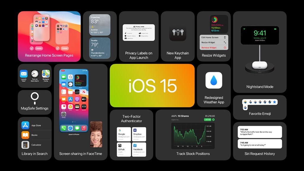 Apple Cho Ra Mắt IOS 15 Với Nhiều Tính Năng Mới