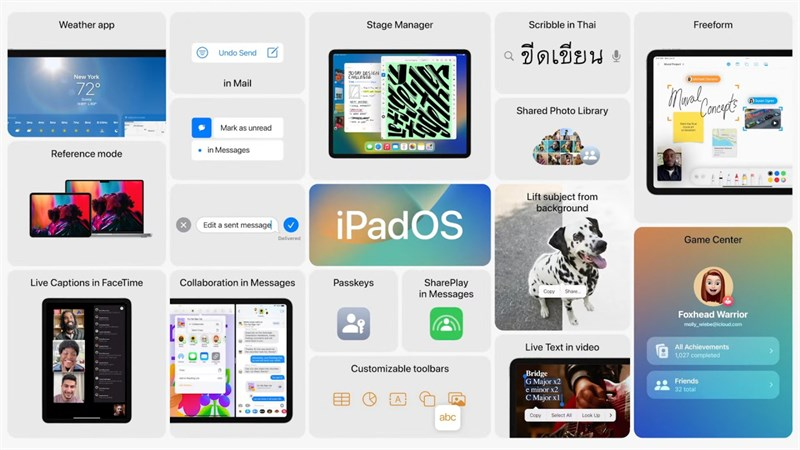 6 tính năng 'đỉnh cao' của iPadOS 16 chỉ có trên dòng Pro, Air 4 và các mẫu mới hơn