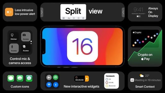 Apple vén màn các tính năng mới trên iOS 16