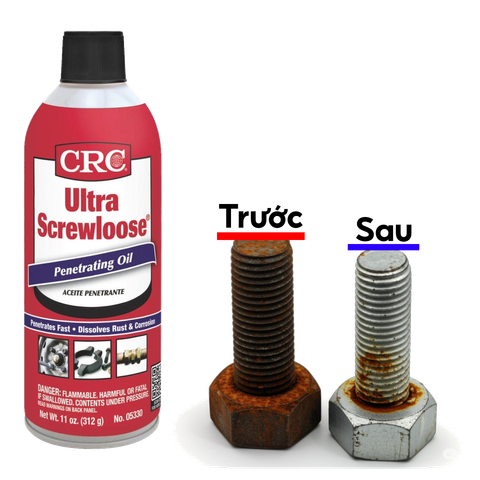 CRC Ultra Screwloose: Giải Pháp Tối Ưu Cho Mọi Vấn Đề Rỉ Sét, Kẹt Cứng