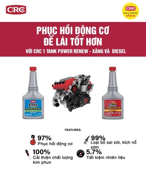 CRC 1 Tank - Tối ưu hóa hoạt động của hệ thống nhiên liệu