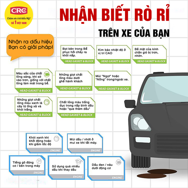 Nhận biết xe của bạn bị rò rỉ để dễ dàng tìm ra giải pháp sửa chữa