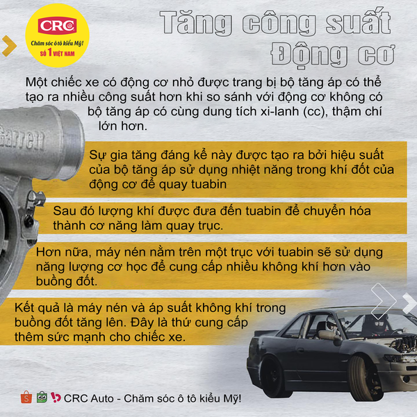 Công nghệ turbo trên động cơ nhỏ