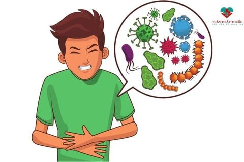 Tiêu chảy buồn nôn chóng mặt: triệu chứng - nguyên nhân - giải pháp