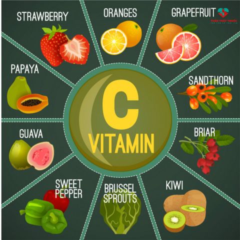 Vitamin c là gì, có tác dụng gì, có trong thực phẩm nào, các loại vitamin c 500mg, 1000mg, c sủi, hàn quốc loại nào tốt