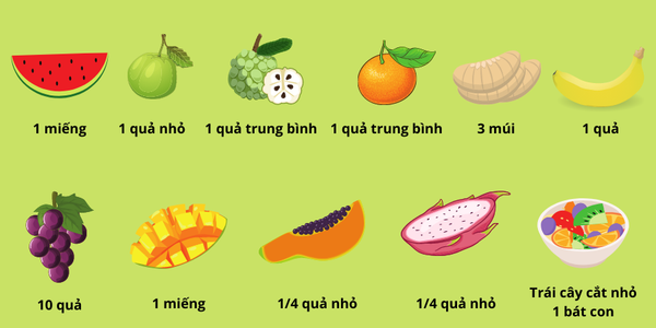 tháp dinh dưỡng cho trẻ