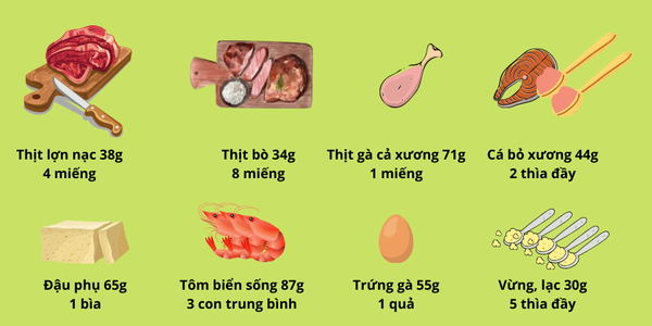 tháp dinh dưỡng cho trẻ