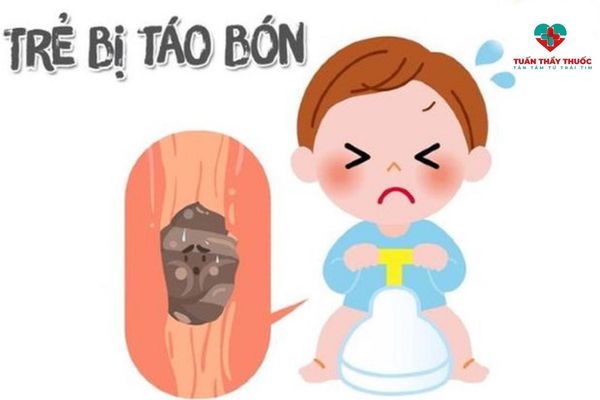 Trẻ em bị táo bón là tình trạng như thế nào?