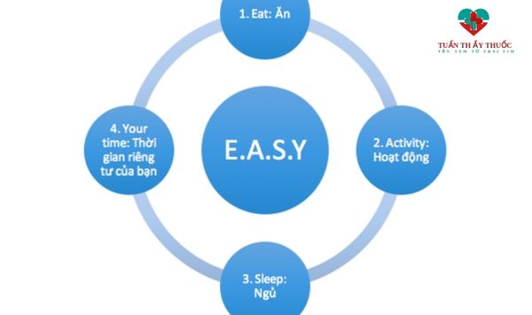 Lịch easy 4 cho bé ăn dặm