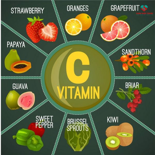 vitamin c có trong thực phẩm nào