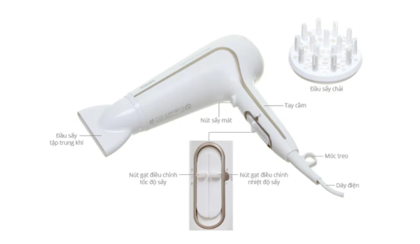 Máy sấy tóc Philips