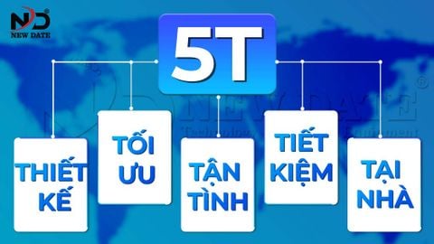 TRẢI NGHIỆM DỊCH VỤ 5T TẠI NEW DATE