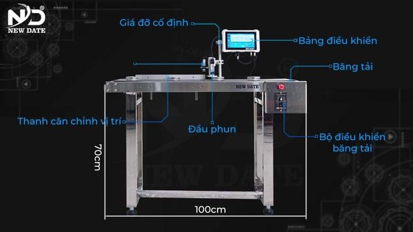 cấu tạo máy in date tự động