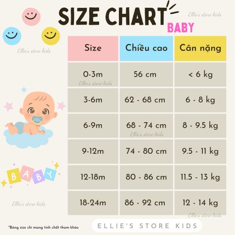 BẢNG SIZE QUẦN ÁO (BABY)