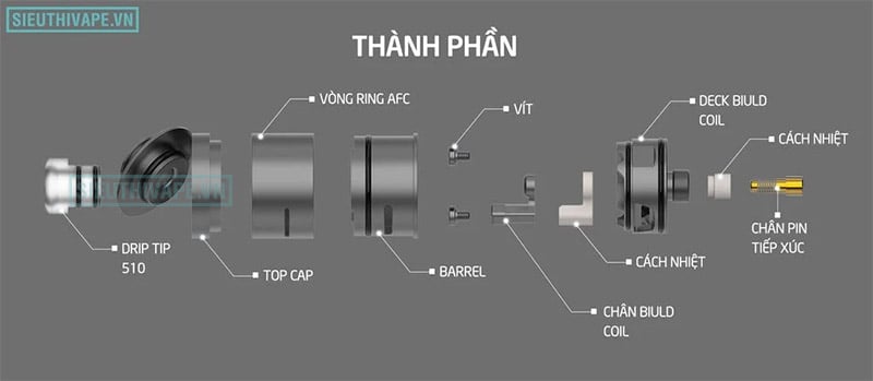 drip tip là gì