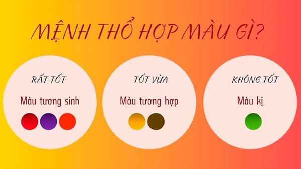 Mệnh Thổ hợp với màu gì