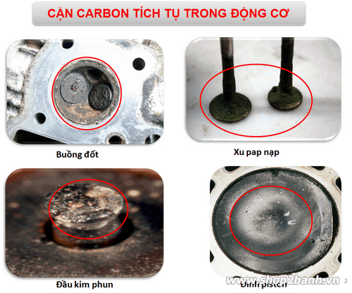 Vệ Sinh Buồng Đốt Và Kim Phun Ô Tô