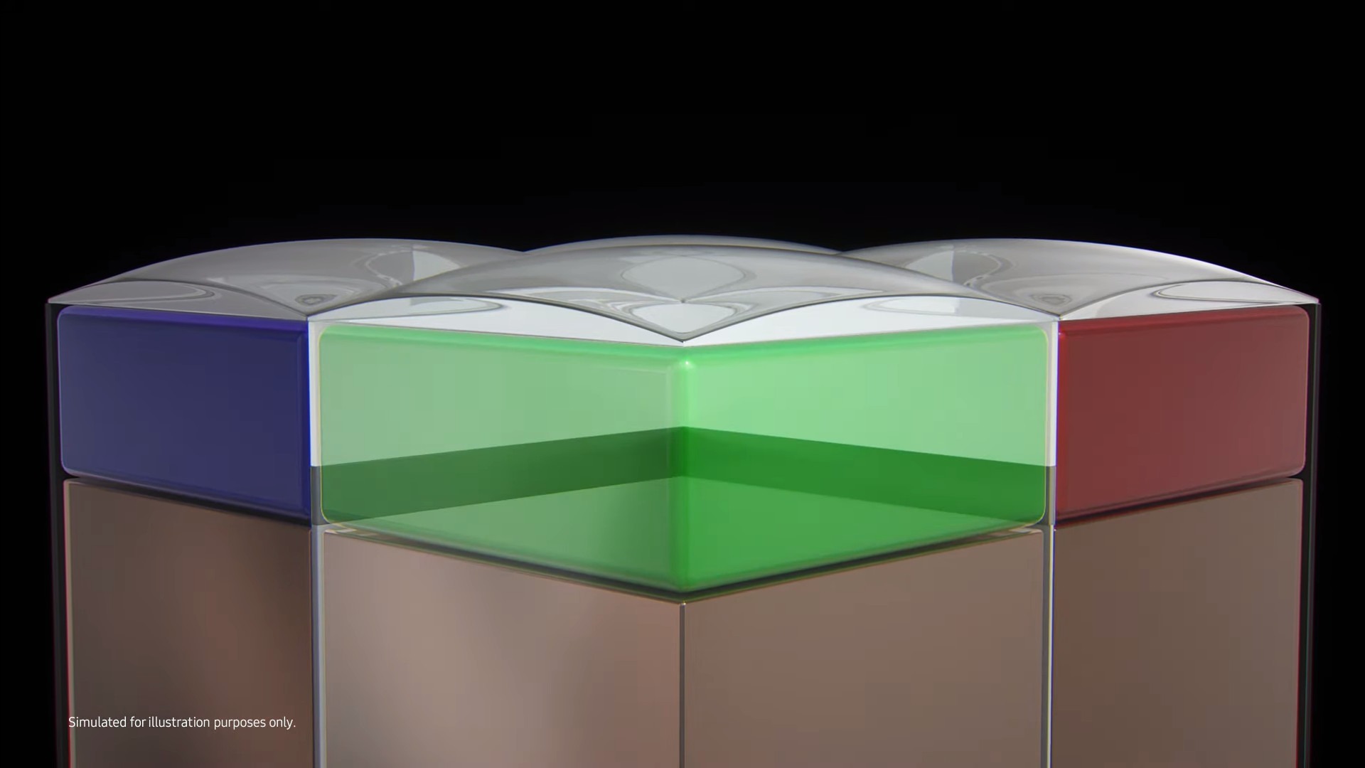 SAMSUNG GIỚI THIỆU ISOCELL 2.0: VŨ KHÍ QUAN TRỌNG TRONG CUỘC CHIẾN CAMERA 100MP+ TƯƠNG LAISAMSUNG GIỚI THIỆU ISOCELL 2.0: VŨ KHÍ QUAN TRỌNG TRONG CUỘC CHIẾN CAMERA 100MP+ TƯƠNG LAI