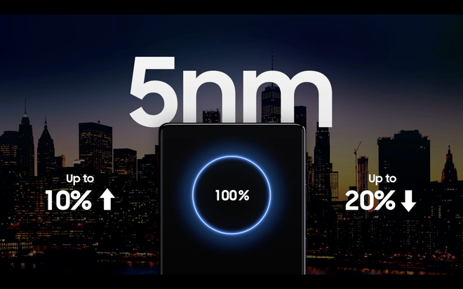 Samsung công bố Exynos 2100: 5nm, cấu trúc nhân giống Snapdragon 888, sẽ có mặt trên Galaxy S21