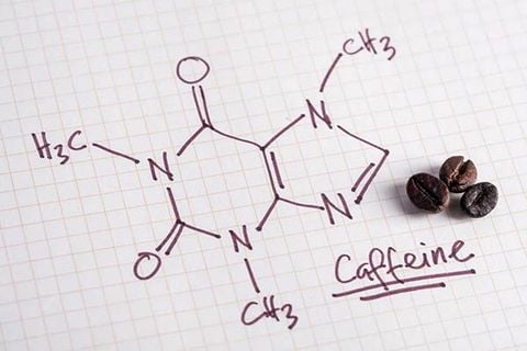 Caffeine là gì? Lợi ích và tác hại khi nạp caffeine vào cơ thể