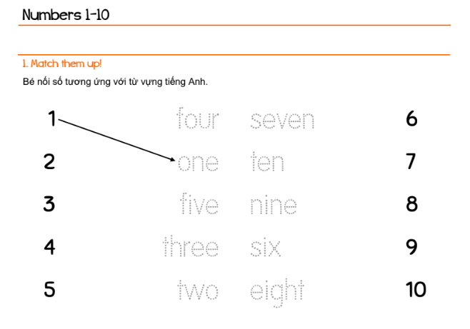 Bài tập tiếng anh cho trẻ về số từ 1 đến 10