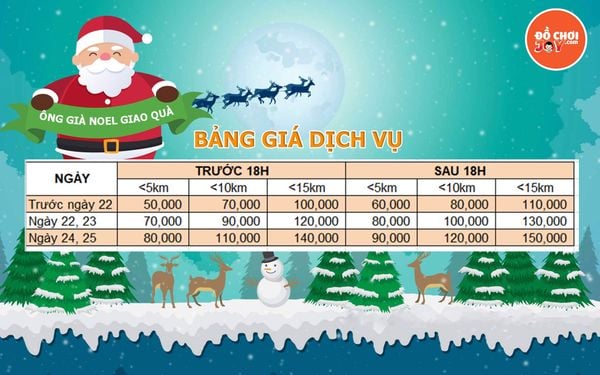 Dịch vụ ông già Noel tại thành phố Long Khánh