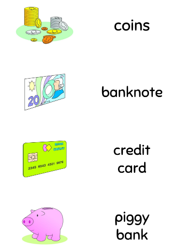 Từ vựng tiếng Anh cho trẻ em học về tiền