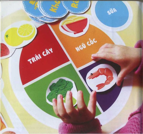 Chiếc đĩa dinh dưỡng