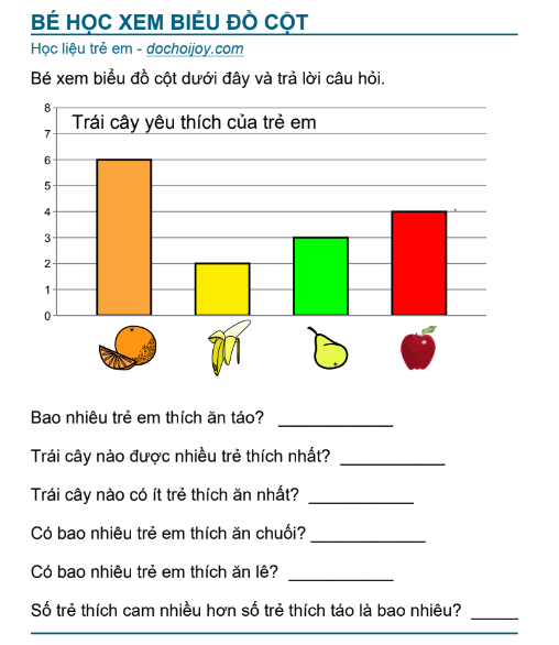 phieu-bai-tap-cuoi-tuan-toan-4-be-tap-xem-bieu-do-don-gian