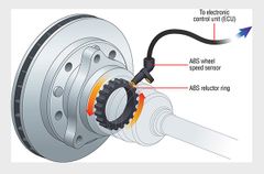 Cam-bientoc-do-abs-sau-chong-ham-cung-phanh-honda-crv-1