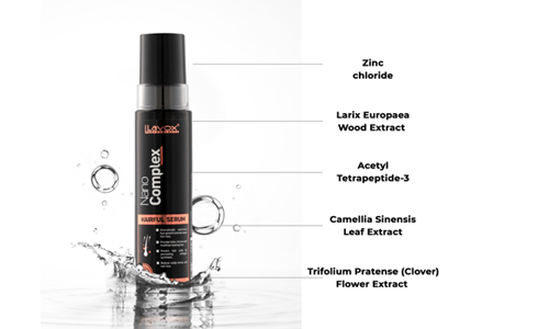 Serum Hỗ Trợ Mọc Tóc Lavox Cải Thiện Độ Dày Của Tóc Ra Sao?