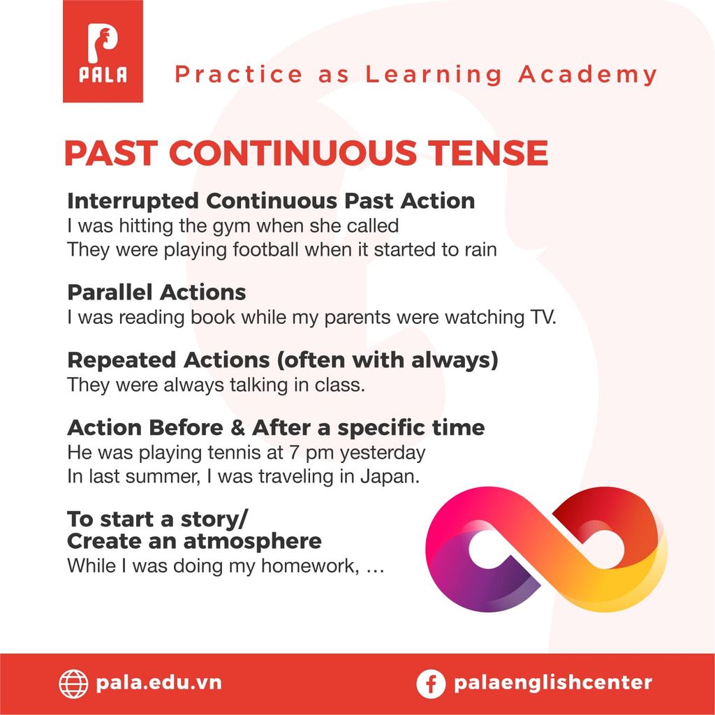 Thì Quá Khứ Tiếp Diễn | Past Continuous Tense