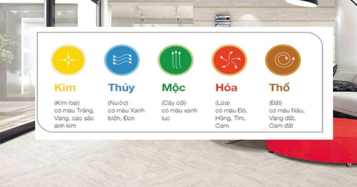 vlxdhoangmai.com.vn - Tìm hiểu về phong thủy mệnh Kim