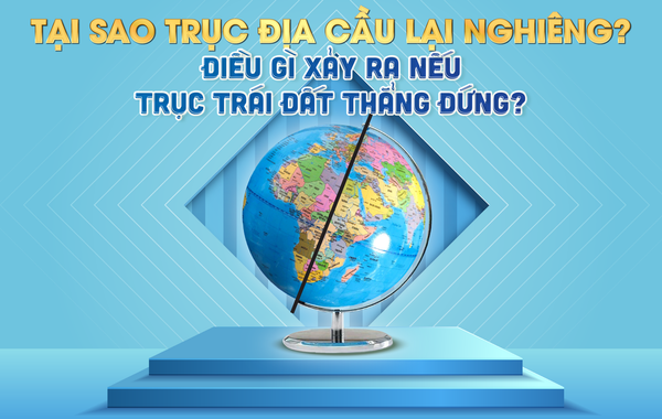 Tại sao trục địa cầu lại nghiêng? Điều gì xảy ra nếu trục Trái đất thẳng đứng?