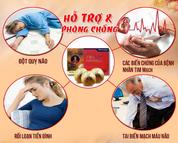 Công dụng của An cung ngưu Vũ Hoàng Thanh Tâm