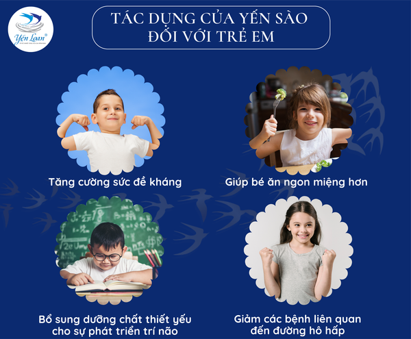 Tác dụng của Yến sào vời trẻ nhỏ