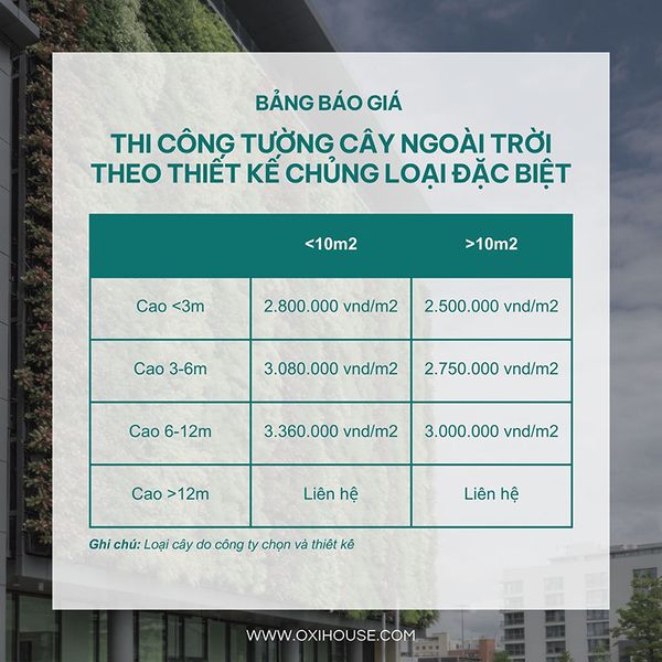 báo giá tường cây xanh