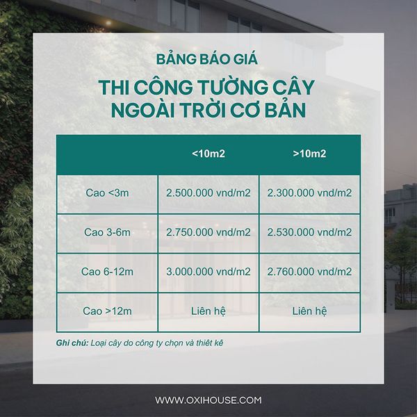 báo giá tường cây xanh