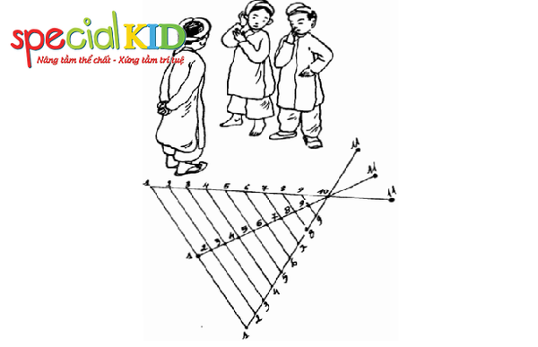 Trò chơi dân gian: Cờ tu hú