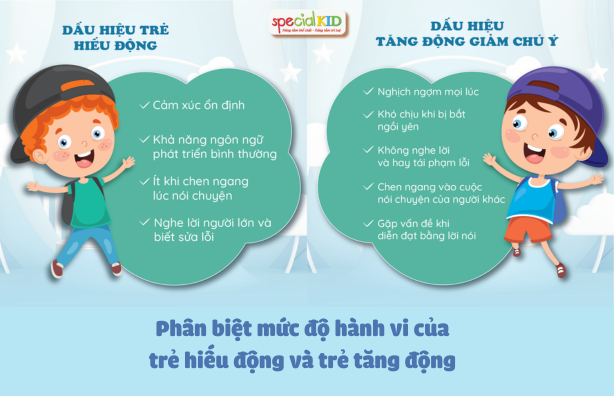 Trẻ tăng động và trẻ hiếu động | Special Kid