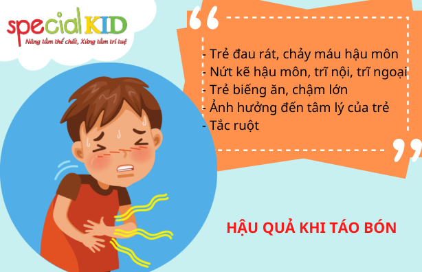 Ảnh hưởng của táo bón đến trẻ | Special Kid