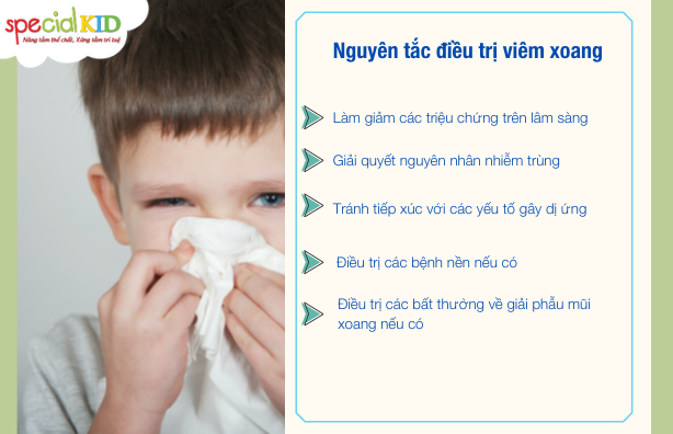 Điều trị viêm xoang mũi ở trẻ| Special Kid