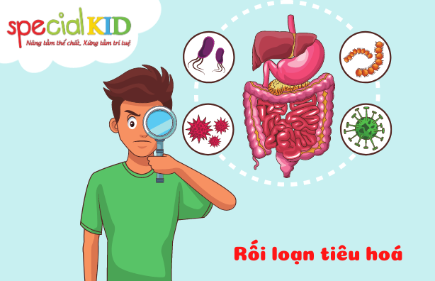 Rối loạn tiêu hoá | Special Kid